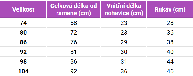 Color-kids_kombinezy_CZ 