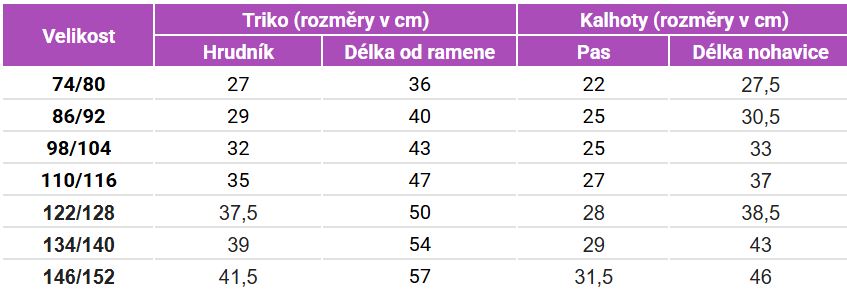 Geggamoja_Bambus-letni-souprava_CZ