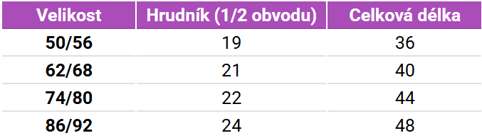 Geggamoja_body-kratke_CZ