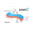 Exani waterproof CZ