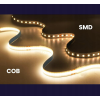 LED pásek COB Neon CCT 24V - 608D - 22W/m - IP20 - 1m