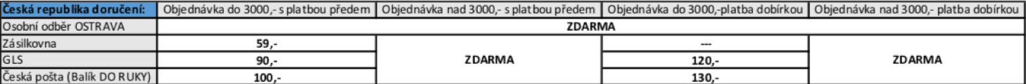 doprava-GLS