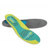 GELAXA Insole