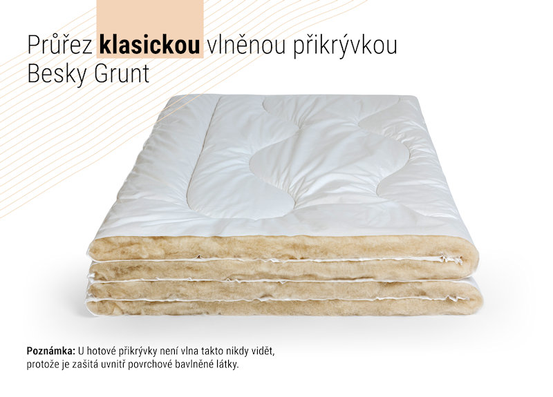 Průřez vlněnou přikrývkou