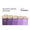 srovnani produktu Premium 1800x1200 v3