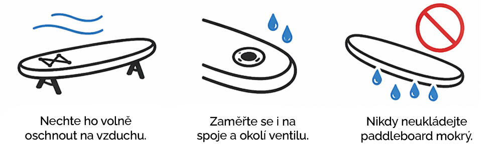 piktogramy_paddle_14