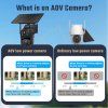 HDs06 AOV WIFI 2000 10