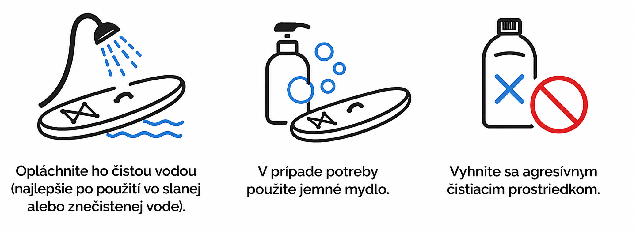 piktogramy_SK