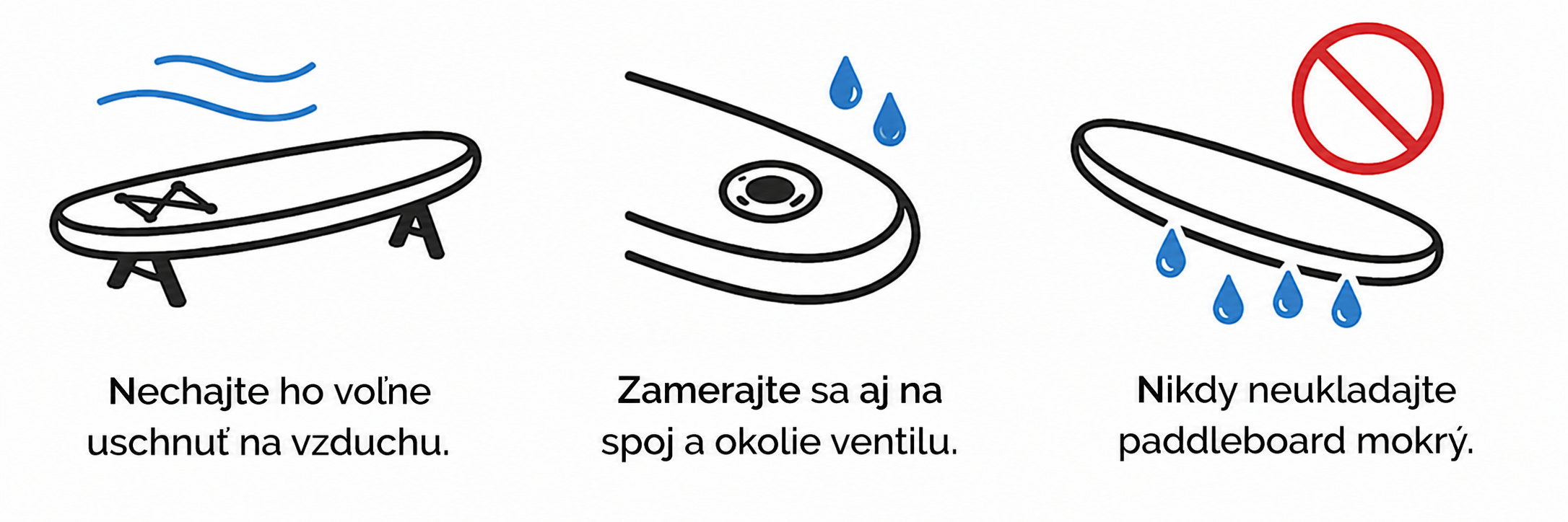 piktogramy_SK_2