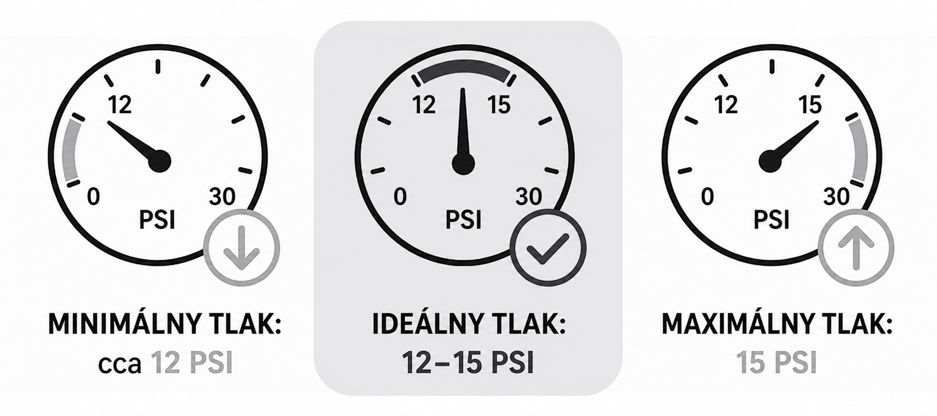 tlak_paddle_SK