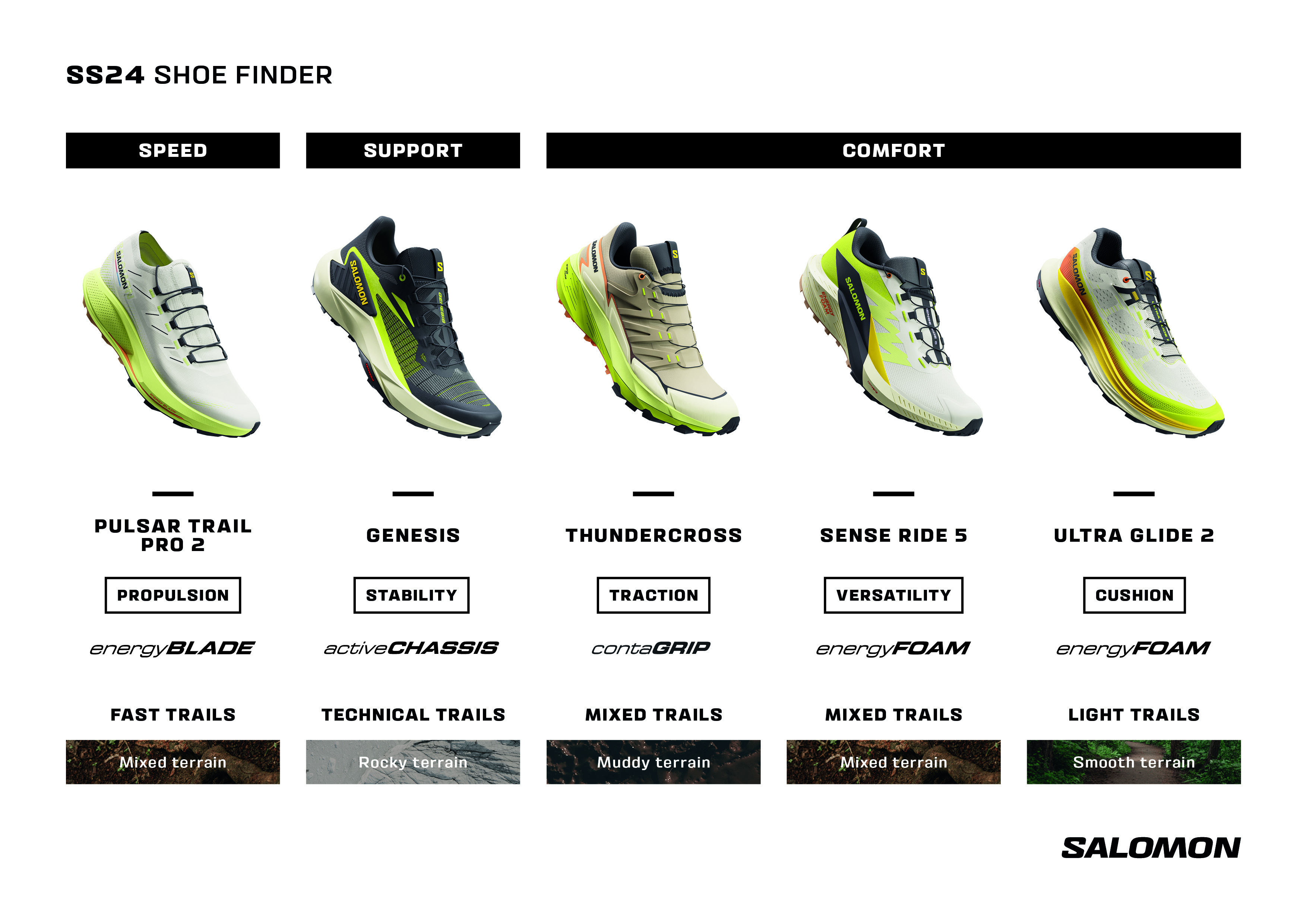 SS24_TRAIL_QUIVER_1_ShoeFinder_A4_H