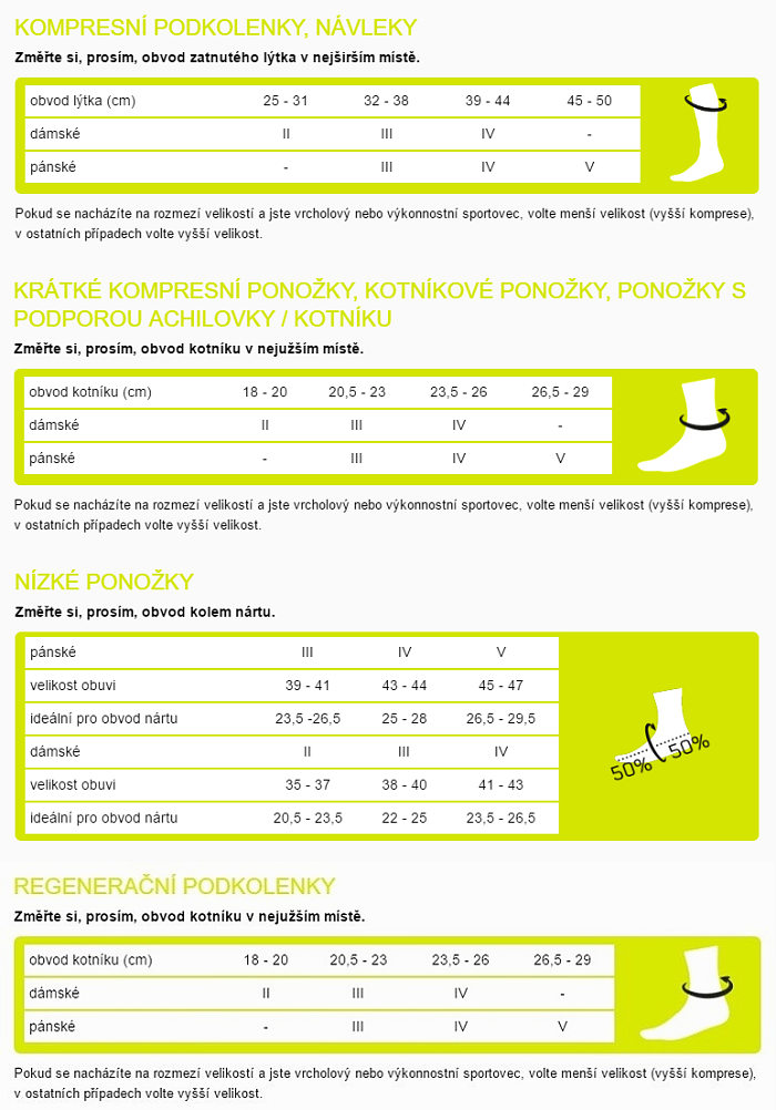 cep-podkolenky_tabulka_velikosti
