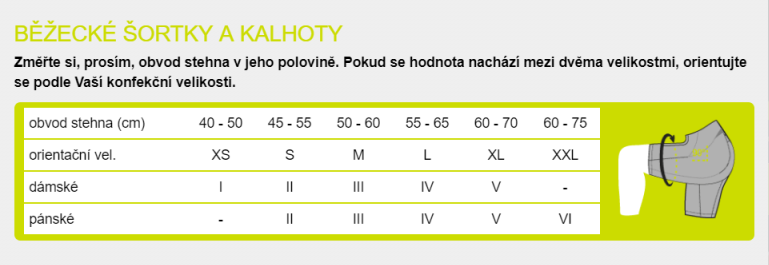 cep-sortky_tabulka_velikosti