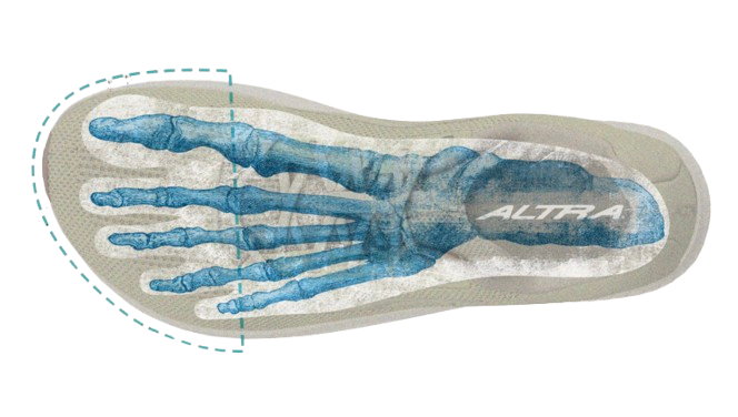 altra