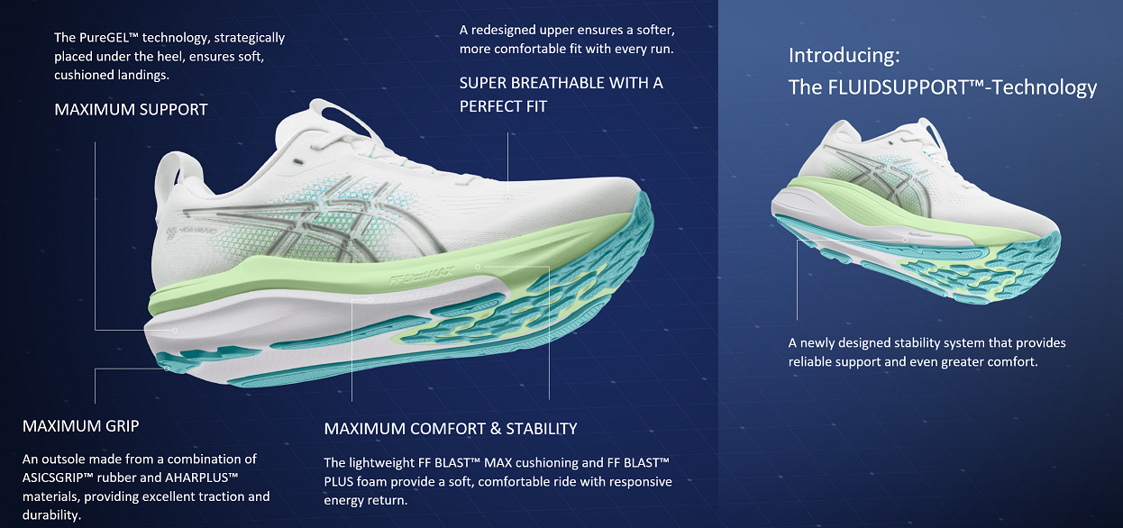 Tlumení a stabilita Asics Gel-Kayano 33