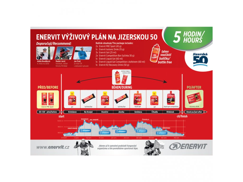 Enervit Jizerská 50 - balíček pro 5 hodin závodu z Best4Run Přerov