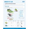 Hoka Cielo X1 3.0 Techsheet Běžecká speciálka Best4Run