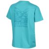 Inov8 Graphic Tee Footprint teal triko dámské (2)