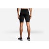 Brooks Source 9 Short Tight šortky pánské