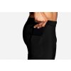 Brooks Source 9 Short Tight šortky pánské