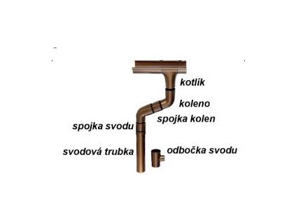 Okapová spojka kolena 53    hnědá   M 081731