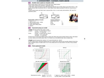 ucpávková šňůra návod na montáž.jpg