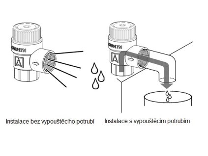 Pojistny_ventil_MSW_AFRISO.jpg