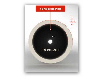 PPRCT_trubka_rez.jpg