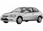 Audio pro Honda Civic VI (1996-2001)