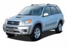 Audio pro Toyota Rav4 (2001-2007)