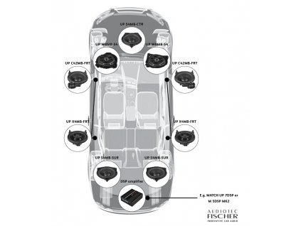 CSM4.2C front