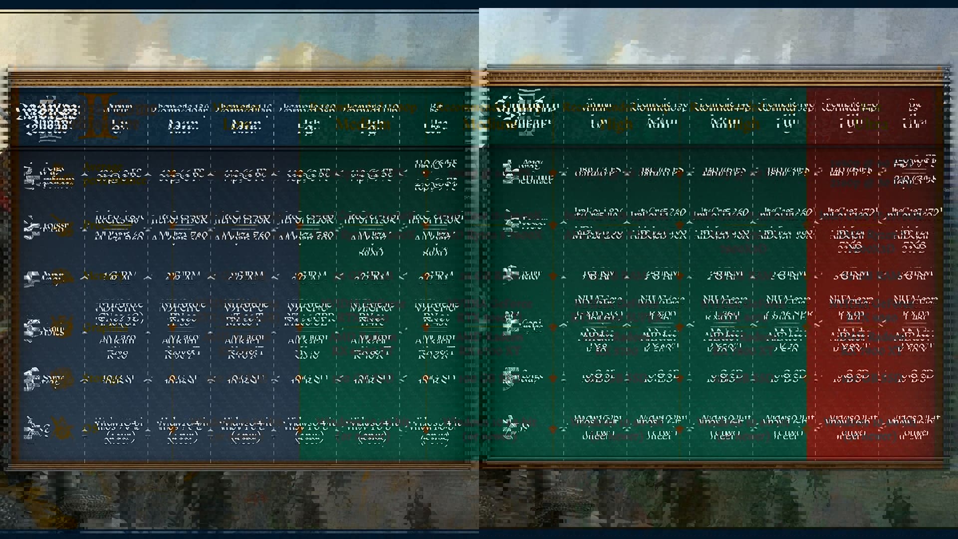 kingdom-come-deliverance-2-hw-requirements