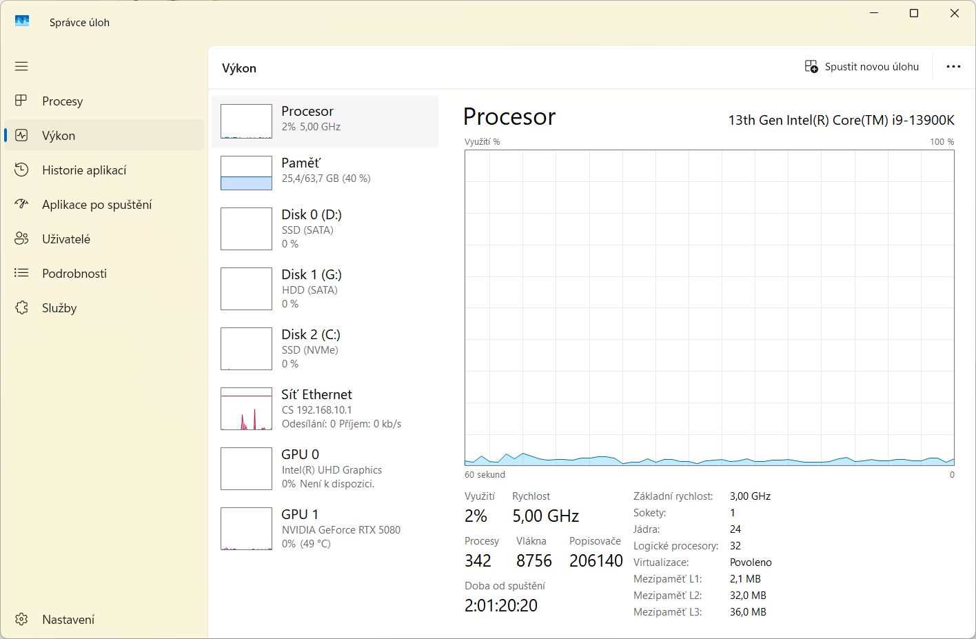 Správce úloh na kartě Výkon s procesorem Intel Core i9-13900K, základní rychlostí 3,00 GHz, 24 jádry a 32 logickými procesory