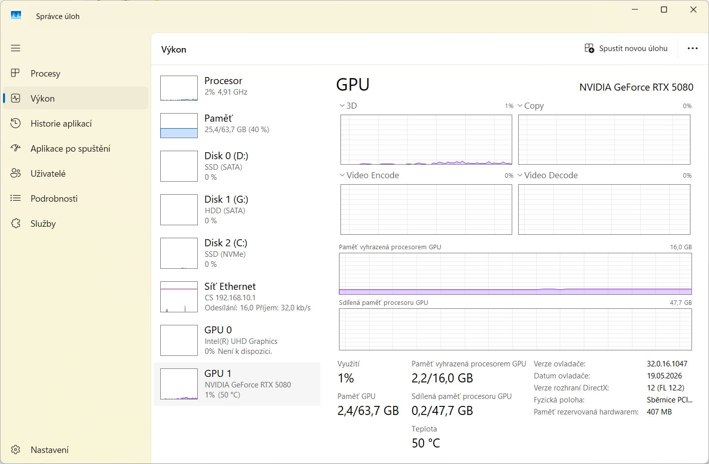 Správce úloh na kartě Výkon s grafickou kartou NVIDIA GeForce RTX 5080 a vyhrazenou pamětí GPU 16,0 GB vedle integrované grafiky Intel UHD Graphics