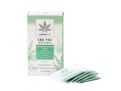130da2e364b69c6e7eb206a107211923 cannaline cbd tea detox canatura