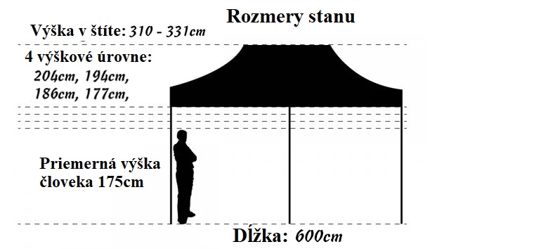 Rozmery 3x6 SK (1)