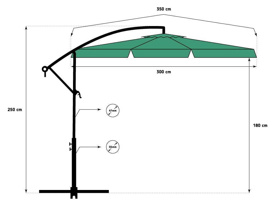 Suncobran sklopivi 350 cm Dark Green dimenzije