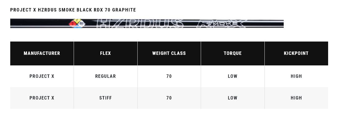 ApexUWshaft90RDX