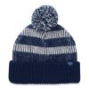 CALLAWAY zimní čepice Pom Pom Beanie modro-šedá