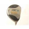 PROKENNEX driver CGT V