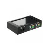 OpticLED Master Controller - 7" Touchscreen - Dimmer Controls - Automated Sunrise and Sunset