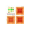 Spider Farmer SF7000 Foldable Led Grow Light
