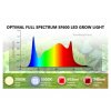 2024 Nejnovější verze Spider Farmer SF600 74W LED