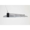 SANlight EVO 5-100 320W LED 3 µmol/J