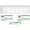 SANlight EVO 5-100 320W LED 3 µmol/J