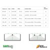 SANlight EVO 5-100 320W LED 3 µmol/J