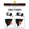 Secret Jardin Cable Flange průměr 70 mm dvojitý