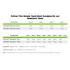 Advanced Nutrients pH Perfect Sensi Coco Grow A+B 20 l