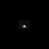 Garden High Pro LEDMAX S 10W x1