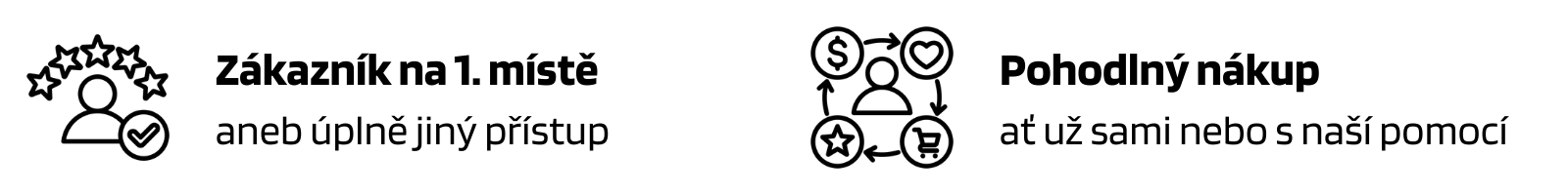Zákazník na 1. místě + Pohodlný nákup